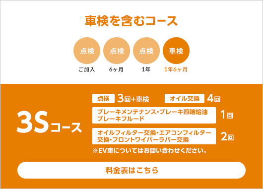 公式 定期点検パック まかせチャオ メンテナンス Honda Cars 埼玉