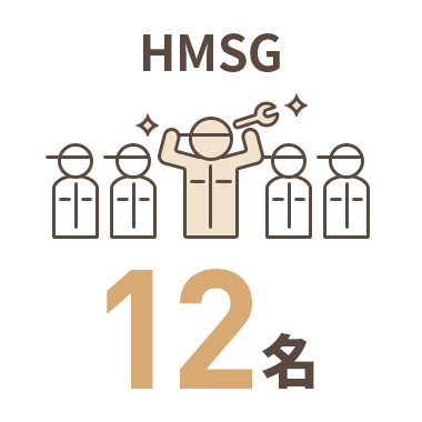 HMSG